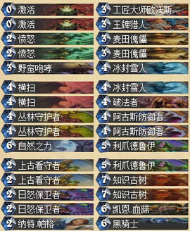 北美MG周赛公开赛2月1日四强卡组