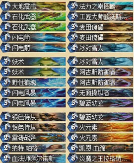 北美MG周赛公开赛2月1日四强卡组