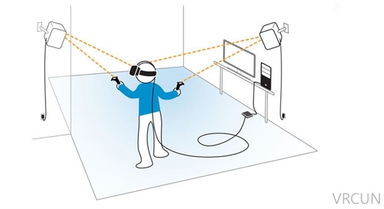 一起来学习使用 HTC Vive用户手册发布