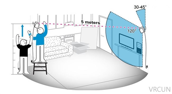 一起来学习使用 HTC Vive用户手册发布