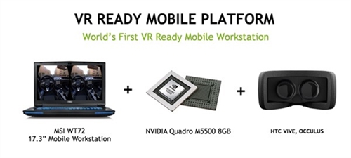 NVIDIA发布Quadro M5500M移动显卡