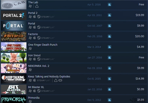 《The Lab》Steam上一款空前绝后的游戏