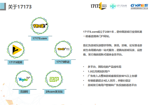 17173赵佳:分享未来 从核心玩家洞察VR游戏