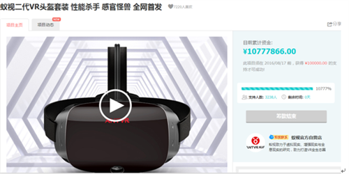 蚁视二代VR头盔众筹高达千万 完美收官