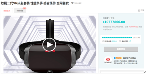 蚁视二代VR头盔众筹千万 完美收官