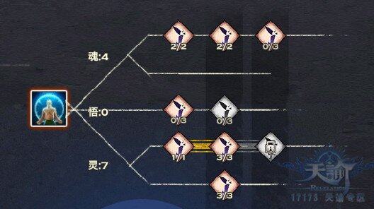 不止会加血！天谕防御型沙包灵珑打造心得