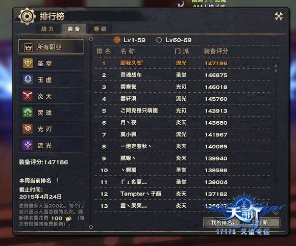 天谕输出型流光装备属性展示 附上属性加点方案
