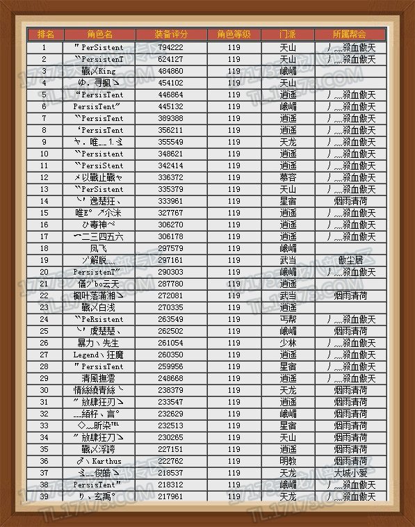 【烟雨清荷】的天外历程 一个实力强悍的服务器