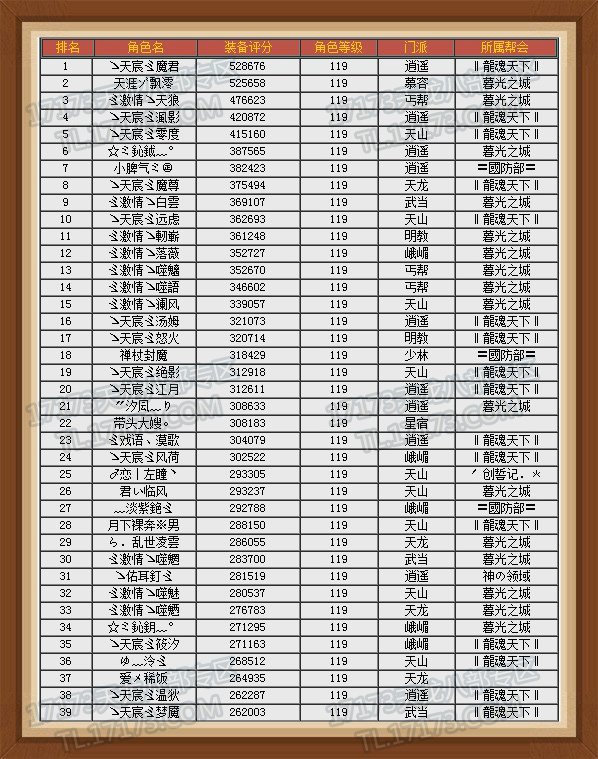 【烟雨清荷】的天外历程 一个实力强悍的服务器