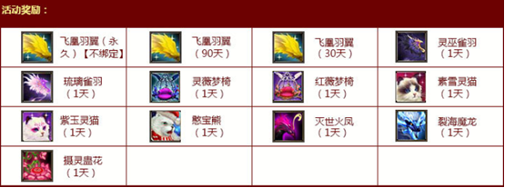 《新天龙八部》5月9日全服更新维护公告