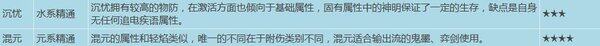 天下3十大门派的80级世界套点评