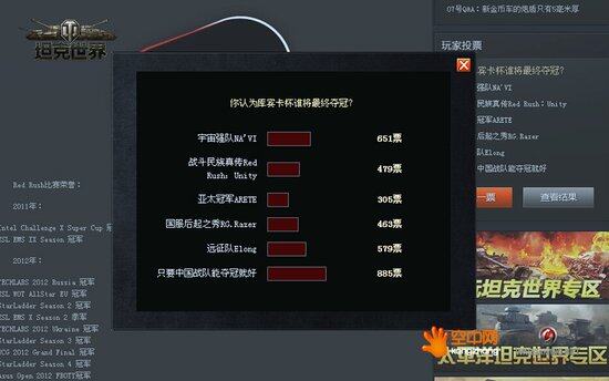 《坦克世界》库宾卡杯顺利落幕 中国队差一步登顶