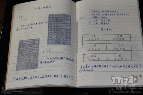 学霸玩转全民pk：想用智商压制俺？