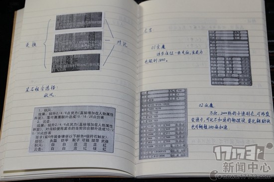 学霸玩转全民pk：想用智商压制俺？