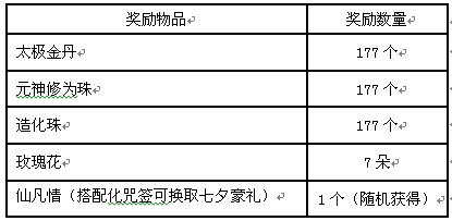 《诛仙2》首曝七夕活动--相思相见知何日